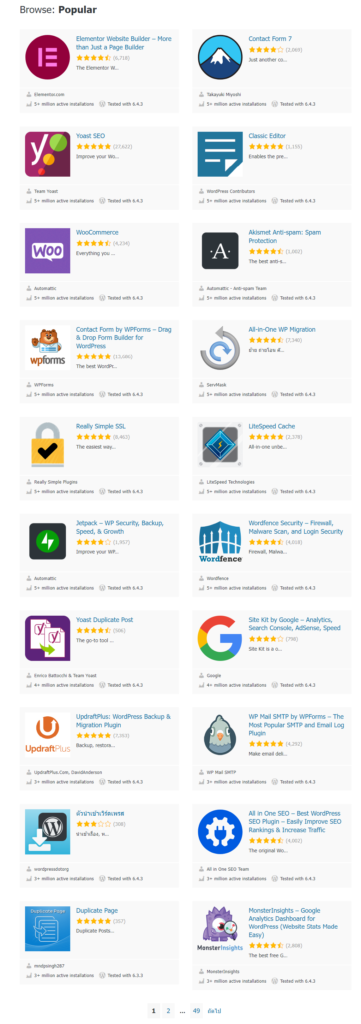 popular WordPress Plugin