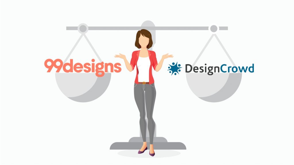 เว็บพิสูจน์ฝีมือฟรีแลนซ์ Freelancer ระดับโลก