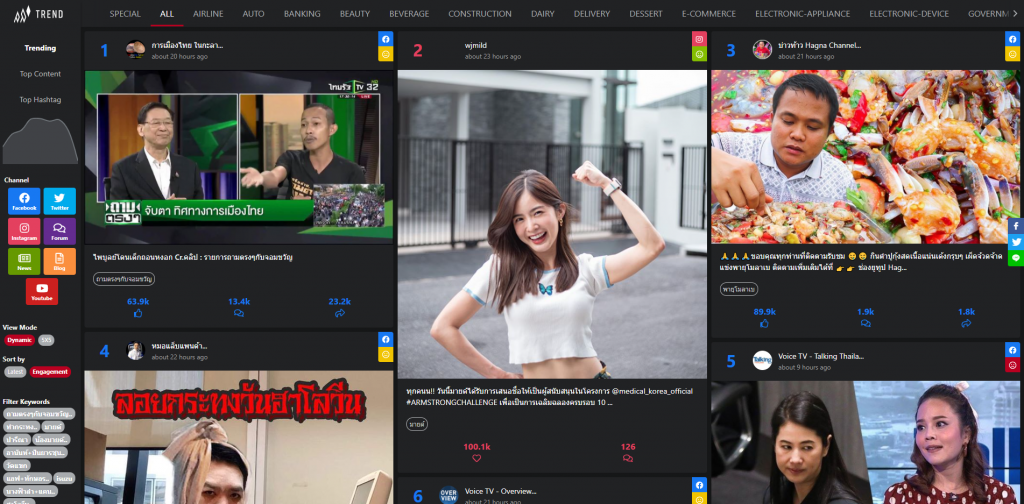 วิธีดูว่าคู่แข่ง Run โฆษณาอะไรอยู่   Ad Library Facebook