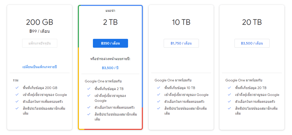 Google One Cloud Storage