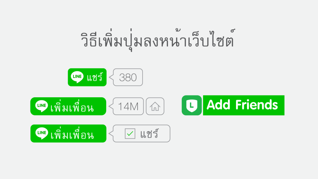 วิธีทำปุ่ม LINE OA ติดเว็บไซต์ ด้วย LINE Social Plugins