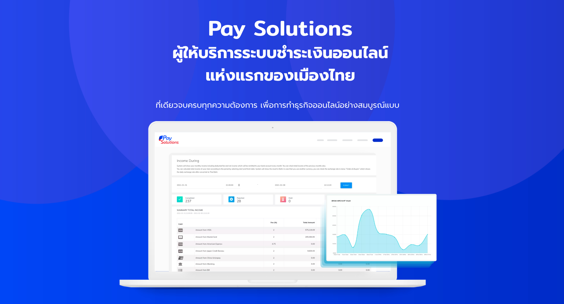 PaySolutions.asia