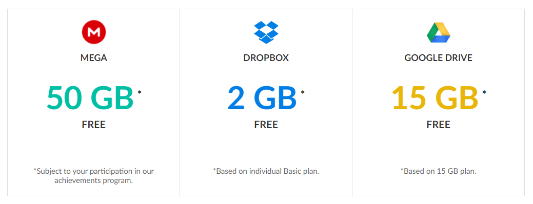 Plans and pricing MEGA NZ