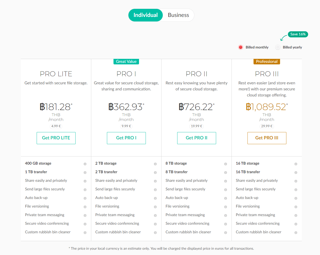 Plans and pricing MEGA