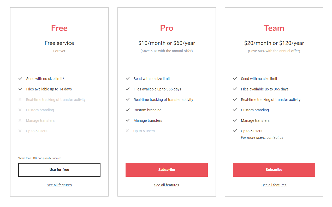 Plans features — Smash