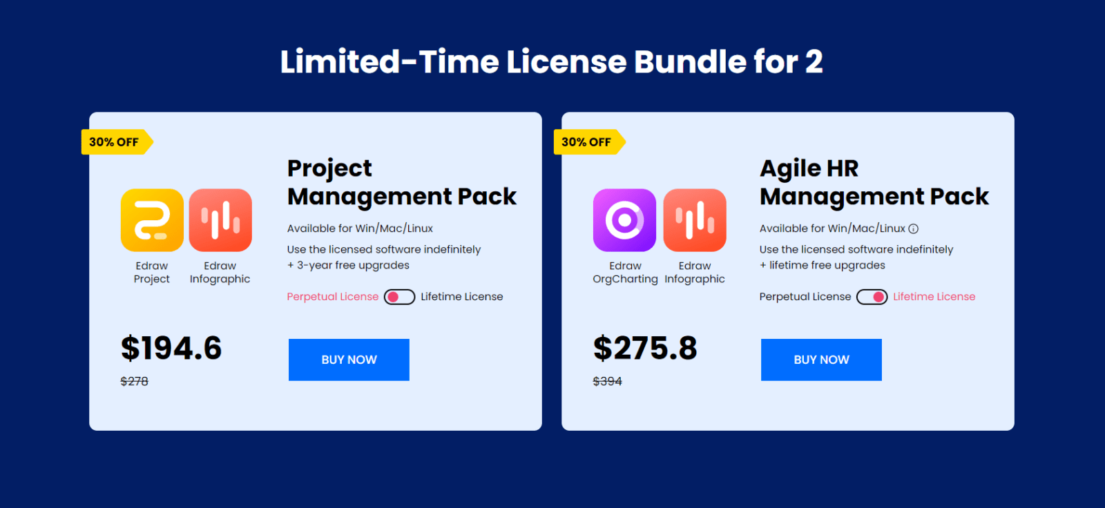 Edraw Black Friday OrgCharting