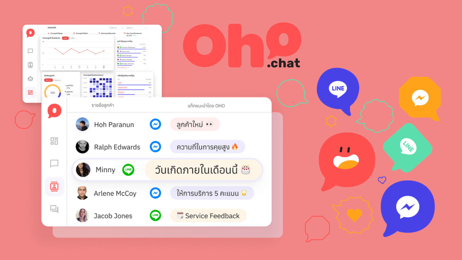 Oho Chat โอ้โห! แชท เชื่อม LINE OA และ Facebook - Zenkoy