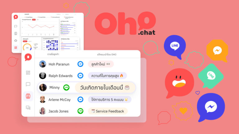 Oho Chat  (โอ้โห แชท) เชื่อมต่อกับ LINE OA และ Facebook Messenger