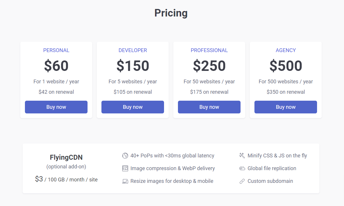 Pricing FlyingPress