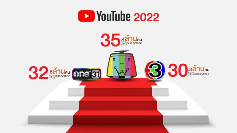 Top 100 Youtube channels in Thailand