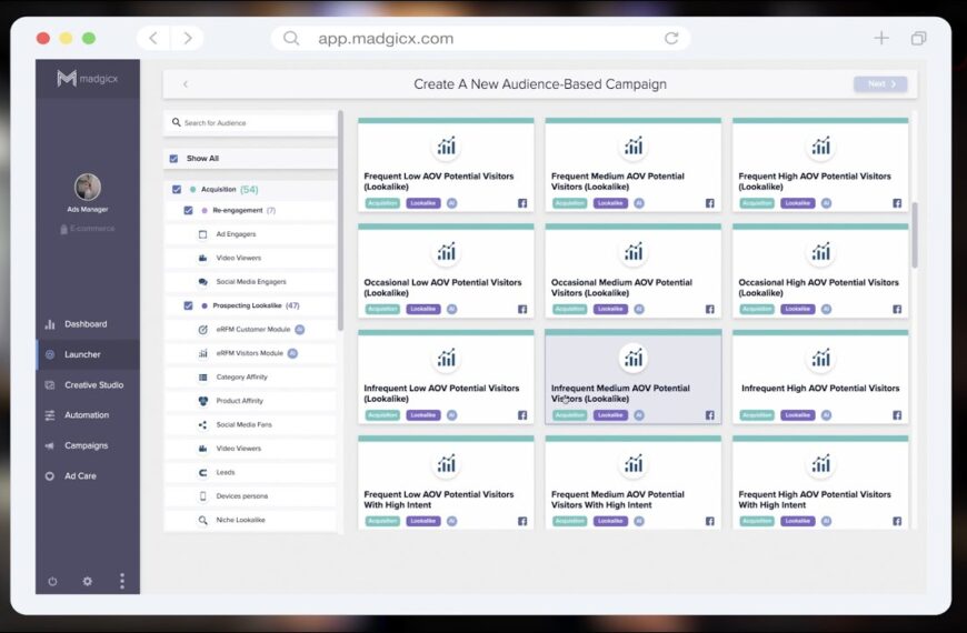 index 32 Madgicx แพลตฟอร์มยิง Ads ด้วย AI ปัญญาประดิษฐ์