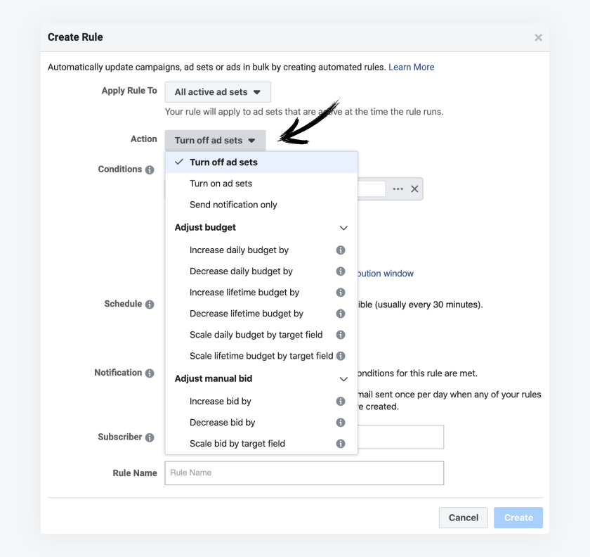 Facebook Automated Rules