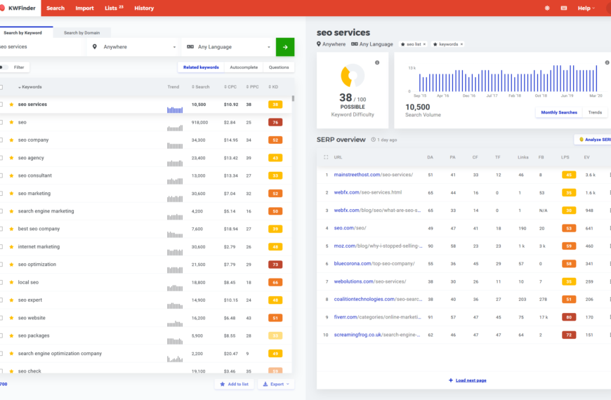 index 61 SEO คืออะไร? รวมทุก Skill ที่ควรรู้ก่อนเริ่มทำ SEO 2024