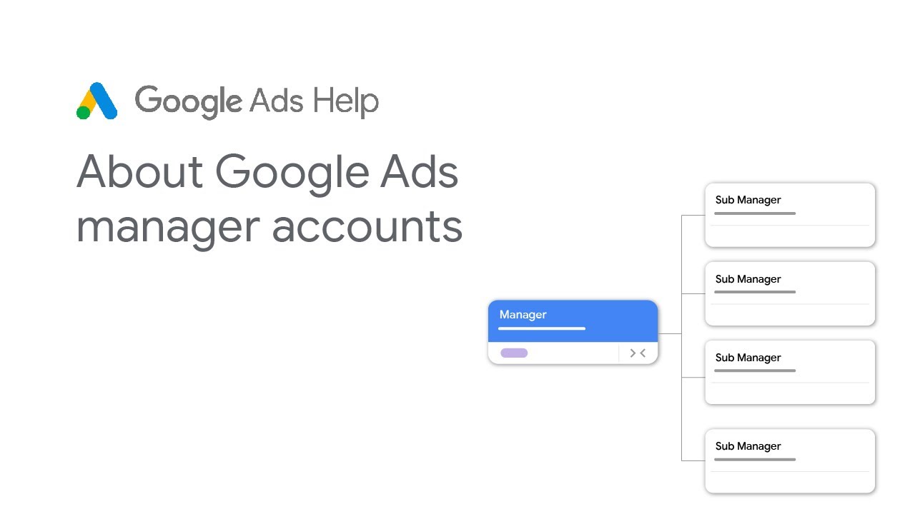 Google Ads Manager Account MCC
