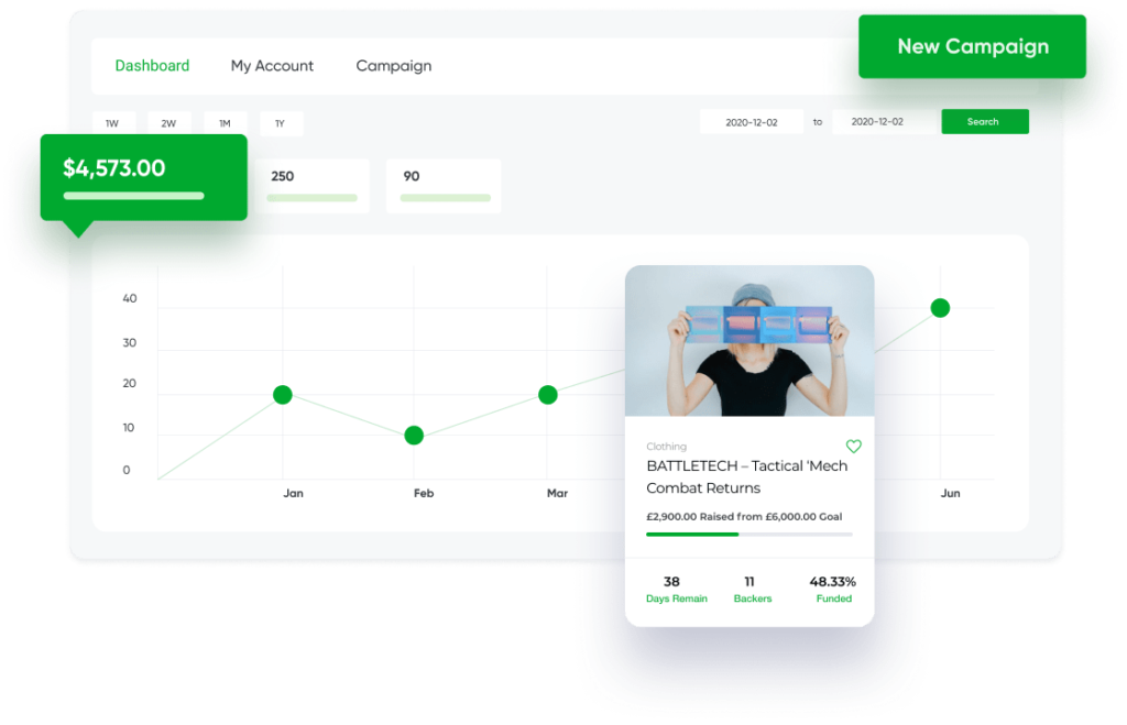 ทำเว็บ Crowdfunding ระดมทุน!