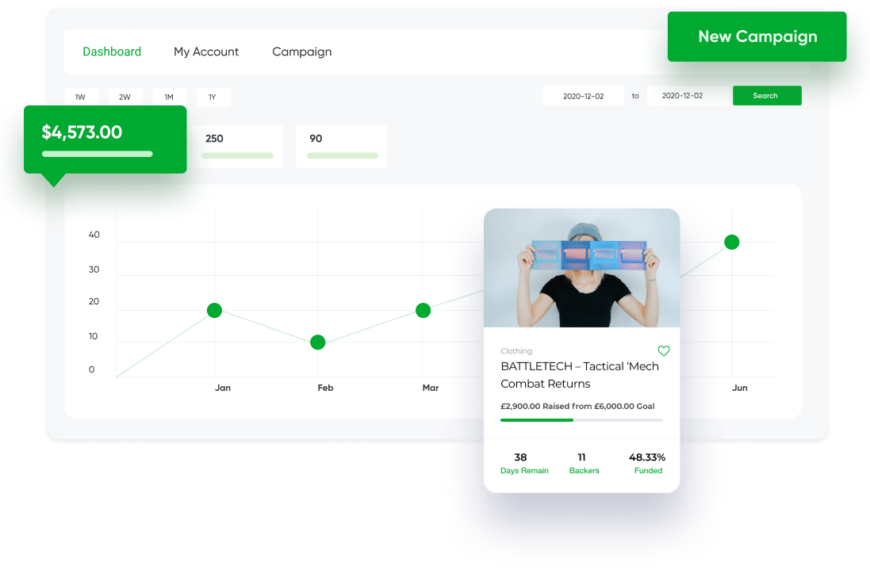 index 38 ทำเว็บ Crowdfunding ระดมทุน!