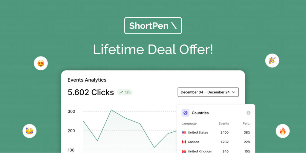 รีวิว Shortpen เครื่องมือย่อลิ้งก์และติดตามลูกค้าได้