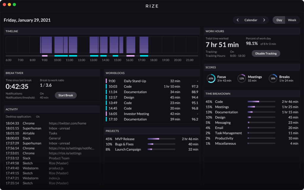 Rize - Your Personal Productivity Tracker