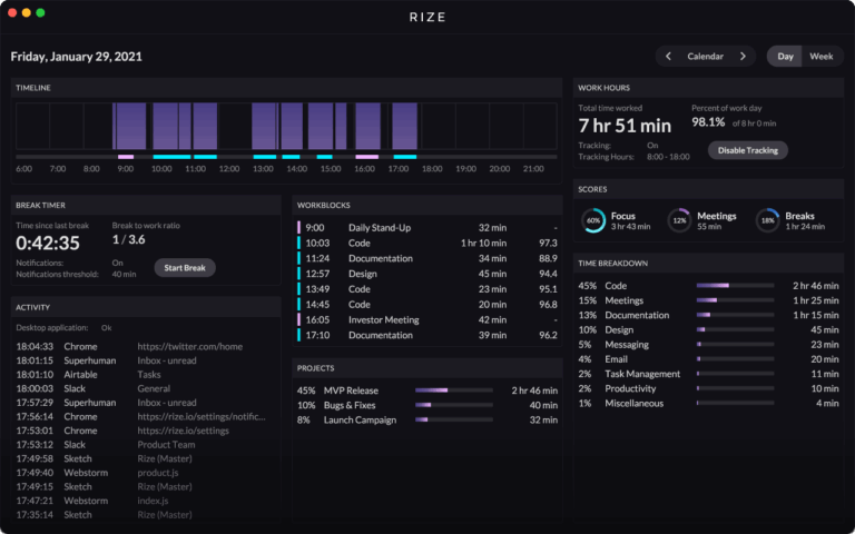 Rize Your Personal Productivity Tracker