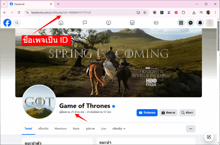 Facebook Page ID